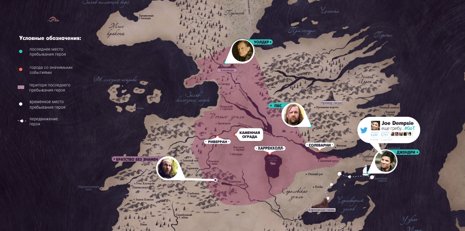 vesteros map riverland